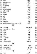 Pavitra Quran Ki Vishay Suchi: Subject Index of The Holy Quran - Retail Maharaj
