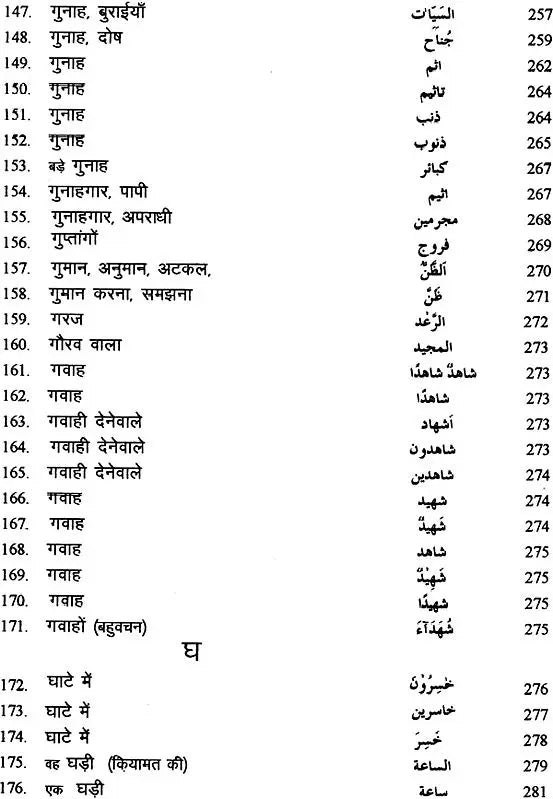 Pavitra Quran Ki Vishay Suchi: Subject Index of The Holy Quran - Retail Maharaj