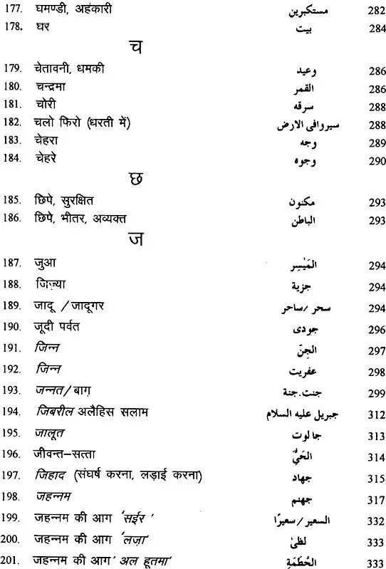 Pavitra Quran Ki Vishay Suchi: Subject Index of The Holy Quran - Retail Maharaj