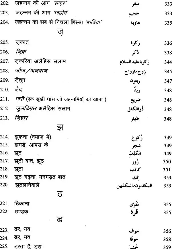 Pavitra Quran Ki Vishay Suchi: Subject Index of The Holy Quran - Retail Maharaj