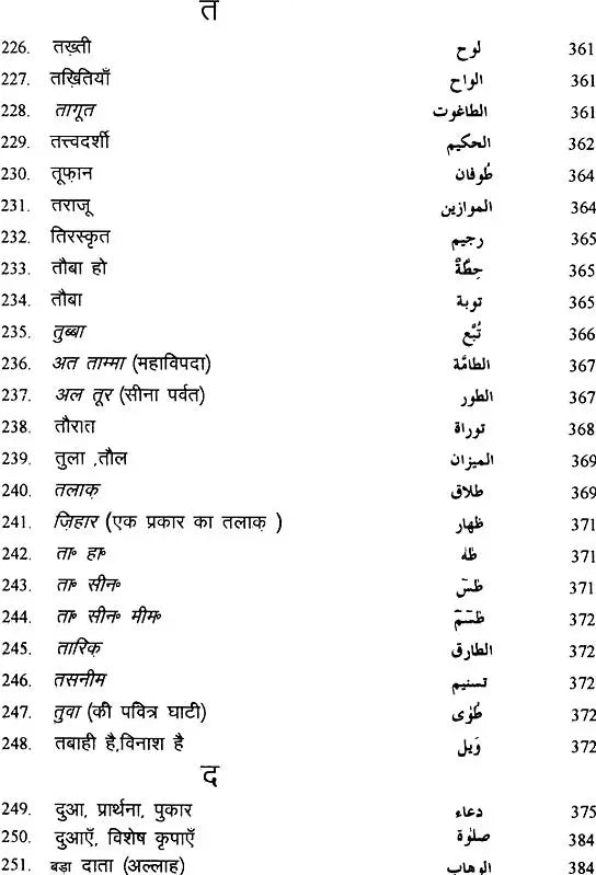 Pavitra Quran Ki Vishay Suchi: Subject Index of The Holy Quran - Retail Maharaj