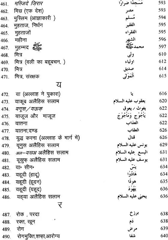 Pavitra Quran Ki Vishay Suchi: Subject Index of The Holy Quran - Retail Maharaj