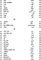 Pavitra Quran Ki Vishay Suchi: Subject Index of The Holy Quran - Retail Maharaj