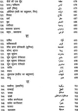 Pavitra Quran Ki Vishay Suchi: Subject Index of The Holy Quran - Retail Maharaj