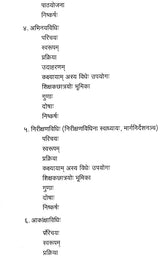 Methods of Teaching Sahitya - Retail Maharaj