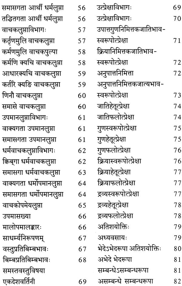 Alamkara Muktavali - Retail Maharaj