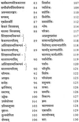 Alamkara Muktavali - Retail Maharaj