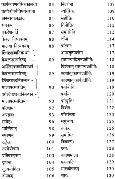 Alamkara Muktavali - Retail Maharaj