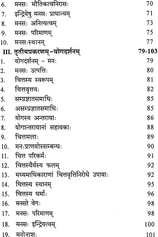Darshaneshu Manastattva Parishilanam The Mind in The Systems of Indian Philosophy - Retail Maharaj
