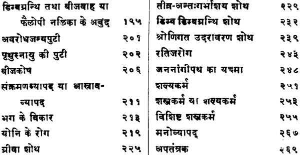 स्त्रीरोग विज्ञान: Gynaecology - Retail Maharaj