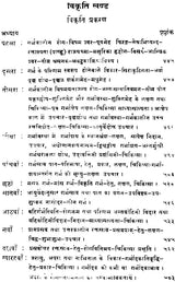 प्रसूति विज्ञान: Prasuti Vijnana- A Text Book of Midwifery - Retail Maharaj