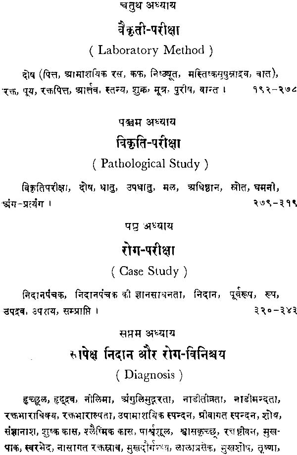 रोगी परीक्षा विधि: How to Inspect a Sick Person - Retail Maharaj