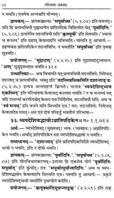 Paribhasha Prakash - Retail Maharaj