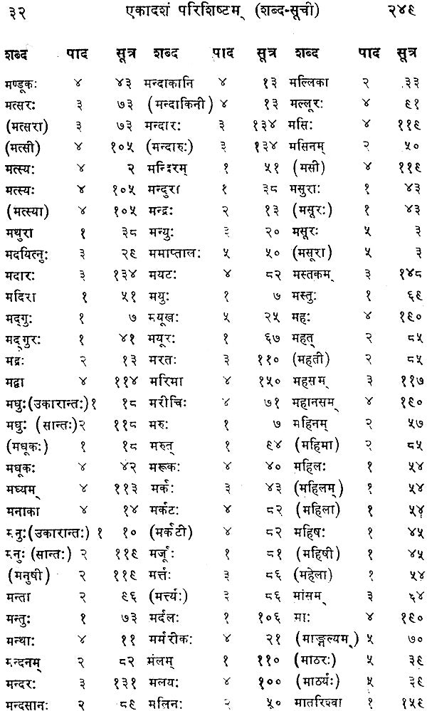 Unadi Kosh - Retail Maharaj