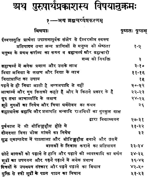 Purushartha Prakash - Retail Maharaj