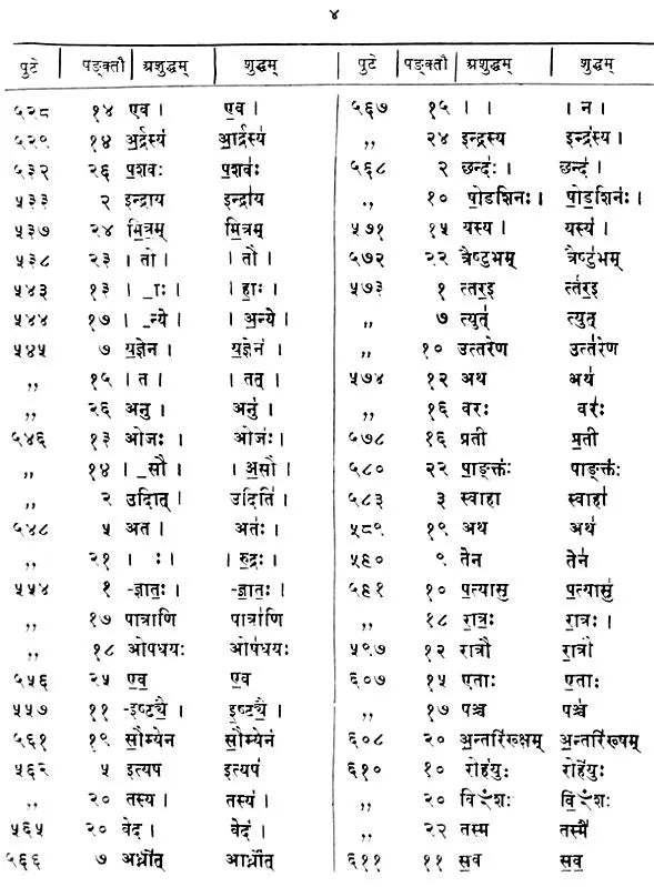 Taittiriya Samhita Pada Patha - Retail Maharaj