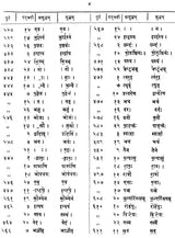 Taittiriya Samhita Pada Patha - Retail Maharaj