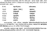 Krsna Yajurveda Taittriya Samhita - Retail Maharaj