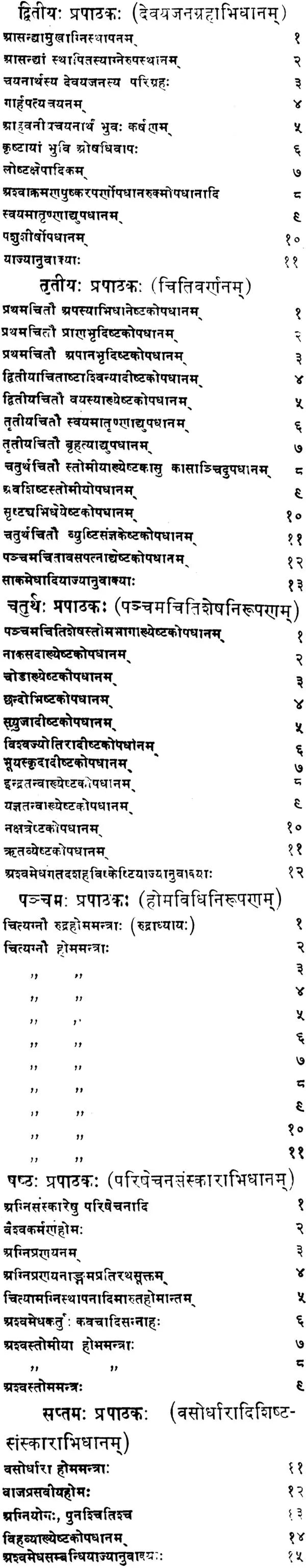 Krsna Yajurveda Taittriya Samhita - Retail Maharaj