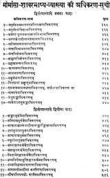 Mimamsa Shabara Bhashyam (Set of 7 Volumes) - Retail Maharaj