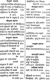 Vedic Quotations on Grihastha Ashram Word-to-Word Meaning Hindi Translation - Retail Maharaj