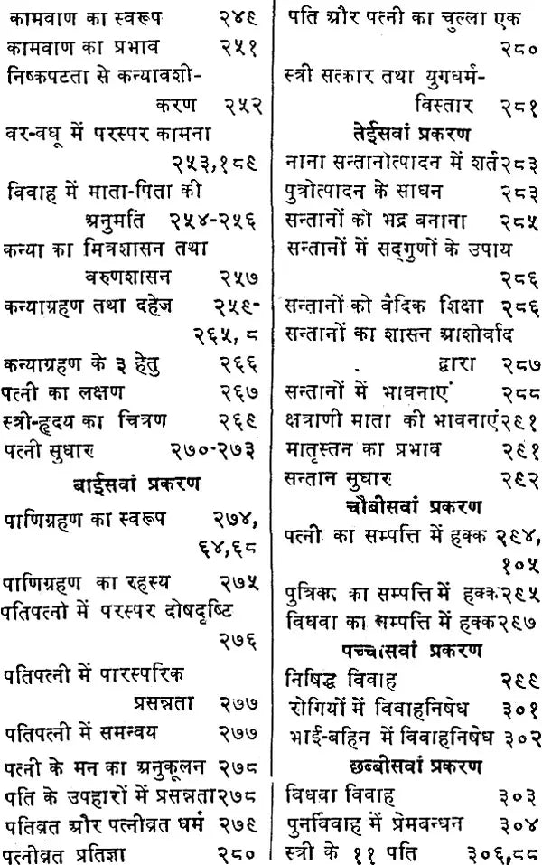 Vedic Quotations on Grihastha Ashram Word-to-Word Meaning Hindi Translation - Retail Maharaj
