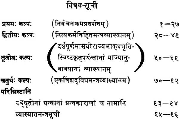 Nirukta Sammuchya of Vararuchi (Sanskrit Only) - Retail Maharaj