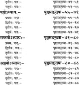 Varnocharana Shiksha of Panini (Sanskrit Text with Hindi Translation) - Retail Maharaj