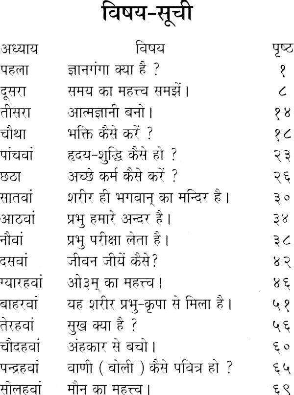 Jnana Ganga - Retail Maharaj