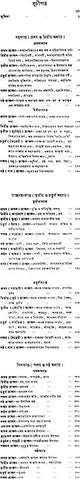 উপনিষদ গ্রন্থাবলী: Upanishad Granthavali in Bengali (Set of Three Volumes)