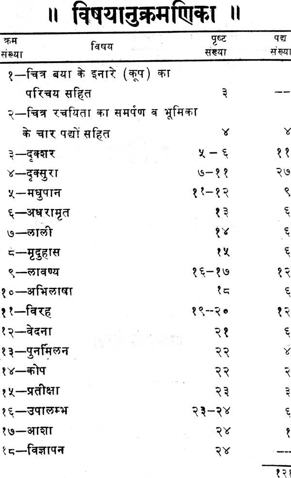 Path Pathik Pathey: Short Poems - Retail Maharaj