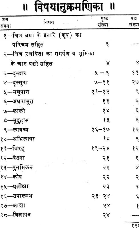 Path Pathik Pathey: Short Poems - Retail Maharaj
