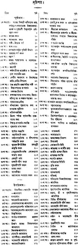 Kurma Purana (Bengali) - Retail Maharaj