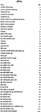 Bhoot Damar Tantra (Bengali) - Retail Maharaj