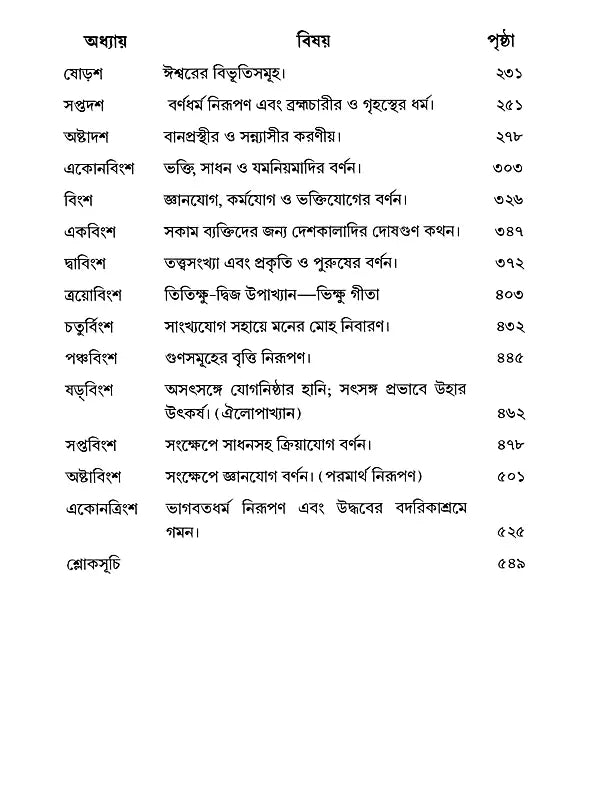 Sri Uddhava Gita (Bengali)