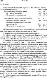 Statistiques de Pondichéry (1822–1824) - Retail Maharaj