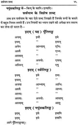 Shabda Rupavali (An Old Book) - Retail Maharaj