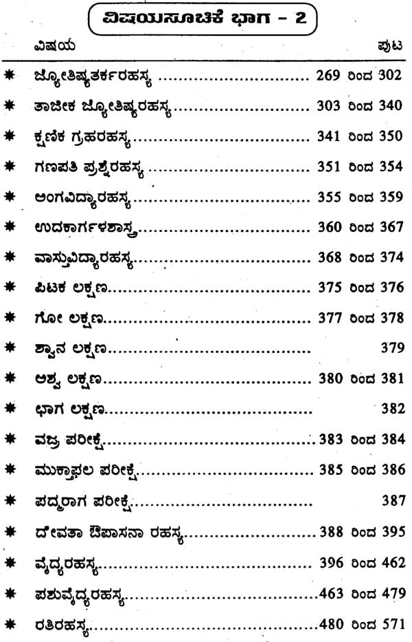ರಹಸ್ಯಬೋಧಾಮೃತವೆಂ ವಿದ್ಯಾಗುರು: Mystery of Bodhamrita Vidya (Kannada) - Retail Maharaj