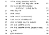 Sulabha Jyotish Bhodhini (Kannada) - Retail Maharaj