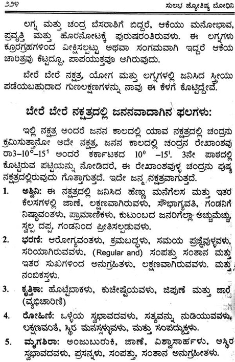 Sulabha Jyotish Bhodhini (Kannada) - Retail Maharaj