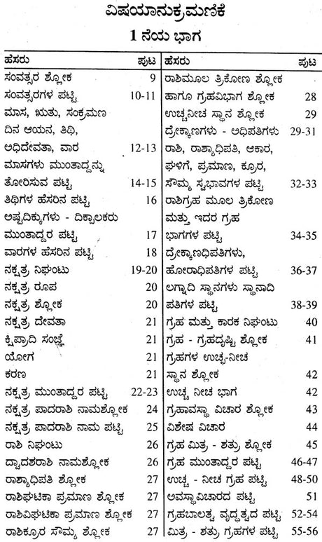 ಜಾತಕಂಗರತ್ನಾವಳಿ: Jatakanga Ratnavali (Kannada) - Retail Maharaj