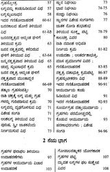 ಜಾತಕಂಗರತ್ನಾವಳಿ: Jatakanga Ratnavali (Kannada) - Retail Maharaj