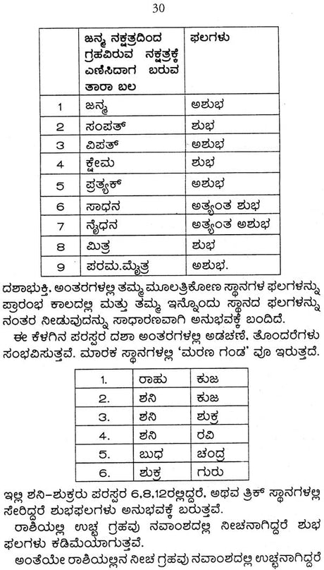 Jataka Pariksha (Kannada) - Retail Maharaj