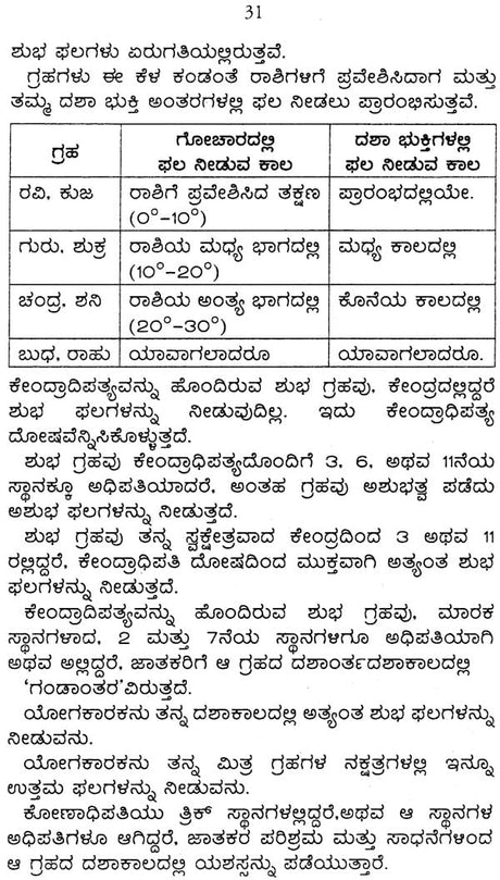 Jataka Pariksha (Kannada) - Retail Maharaj