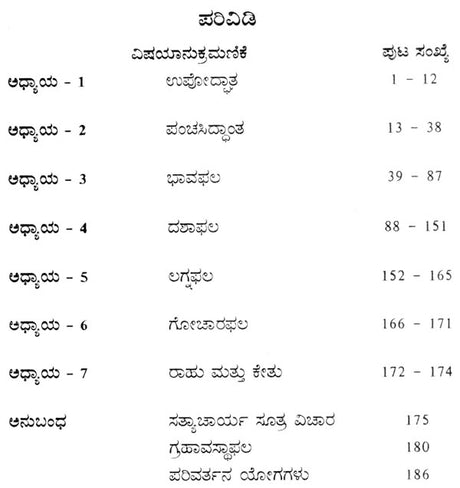 Durvanadi Siddhant (Kannada) - Retail Maharaj