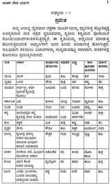 Jatak Desha Marga (Kannada) - Retail Maharaj