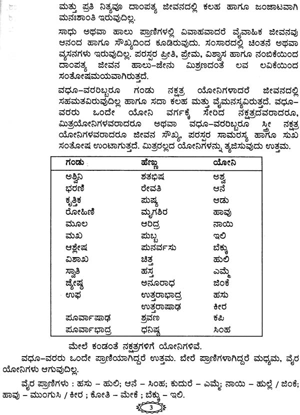 Shri Gayatri Vadhu-Var Panigraham Deepika (Kannada) - Retail Maharaj