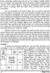 Sashastreya Vastu (Kannada) - Retail Maharaj