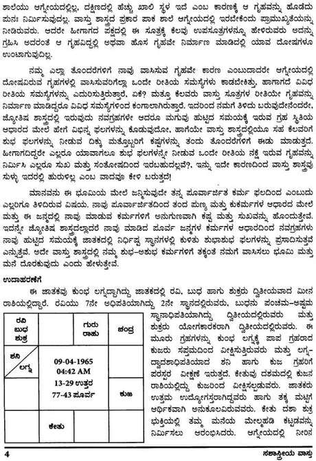 Sashastreya Vastu (Kannada) - Retail Maharaj