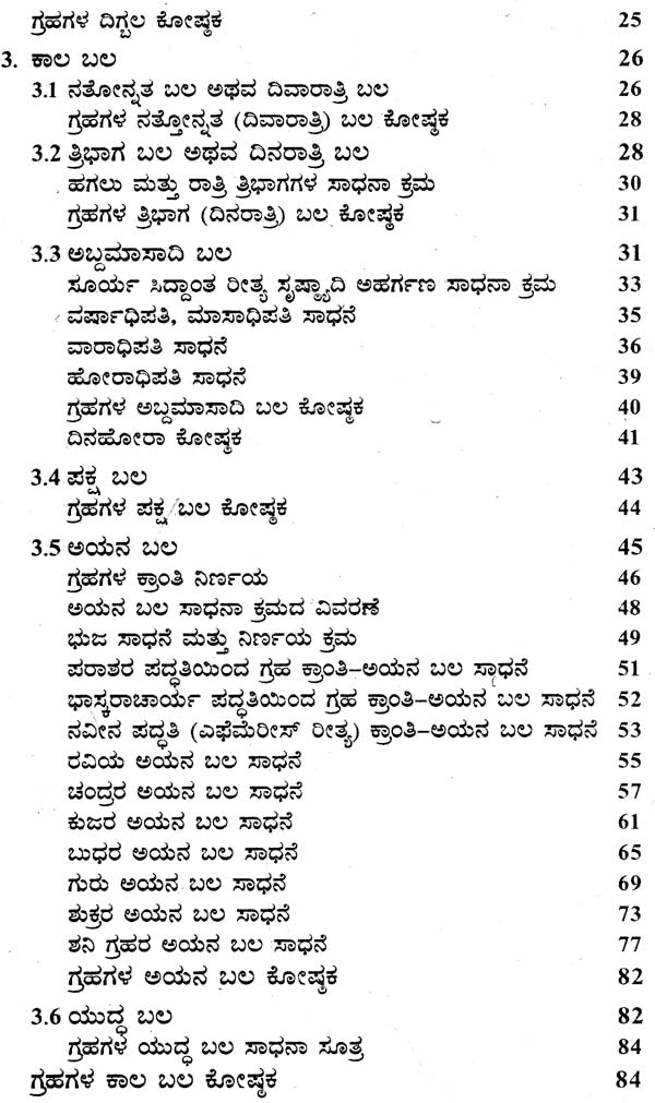 Grahagala Shadbala Mattu Bhavabal - Retail Maharaj